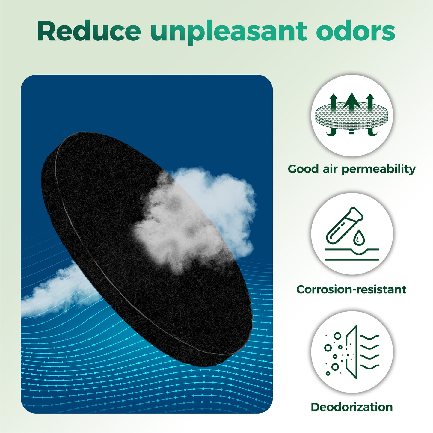 SPONDWILD Fiber Cotton Activated Charcoal Compost Filters -7 Pack Odor Control Replacement for Kitchen Compost Bins, Countertop Compost Bin and Compost Bucket