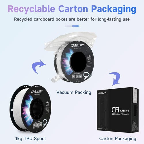 6KG Creality CR-TPU Filament - 2kg Black + 2kg White + 2kg Red