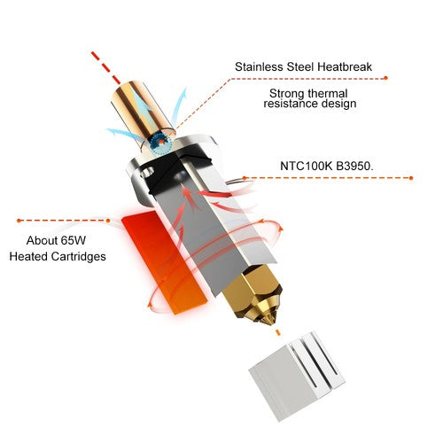 Trianglelab CHCB-OT 3D Printer Hotend for Creality K1 / K1 Max