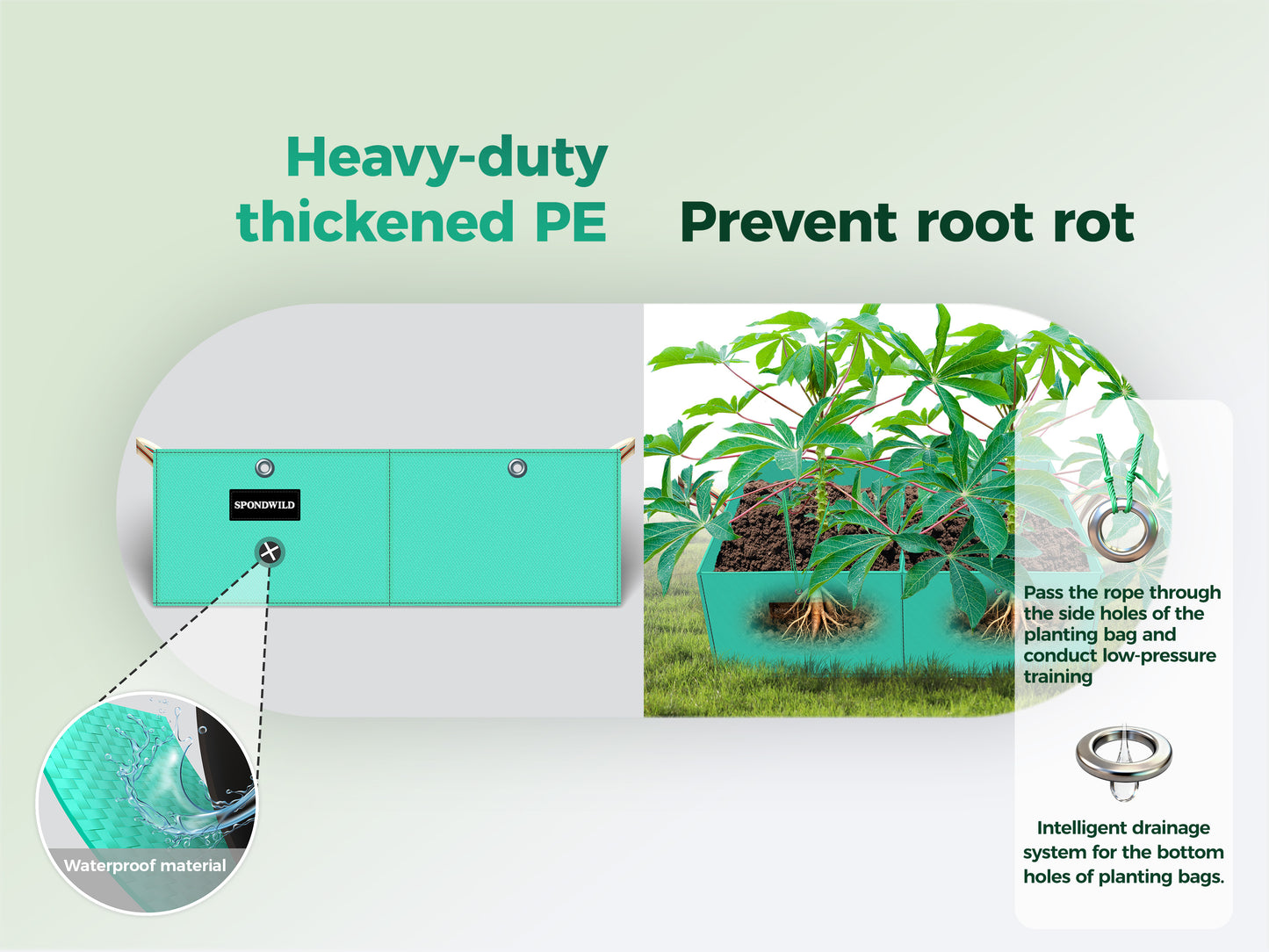 SPONDWILD Rectangle Grow Bags - 2 Pcs 3 Compartment Pots Compatible Potato Planter, PE Rectangle Planter for Growing Fruit and Vegetables, Green