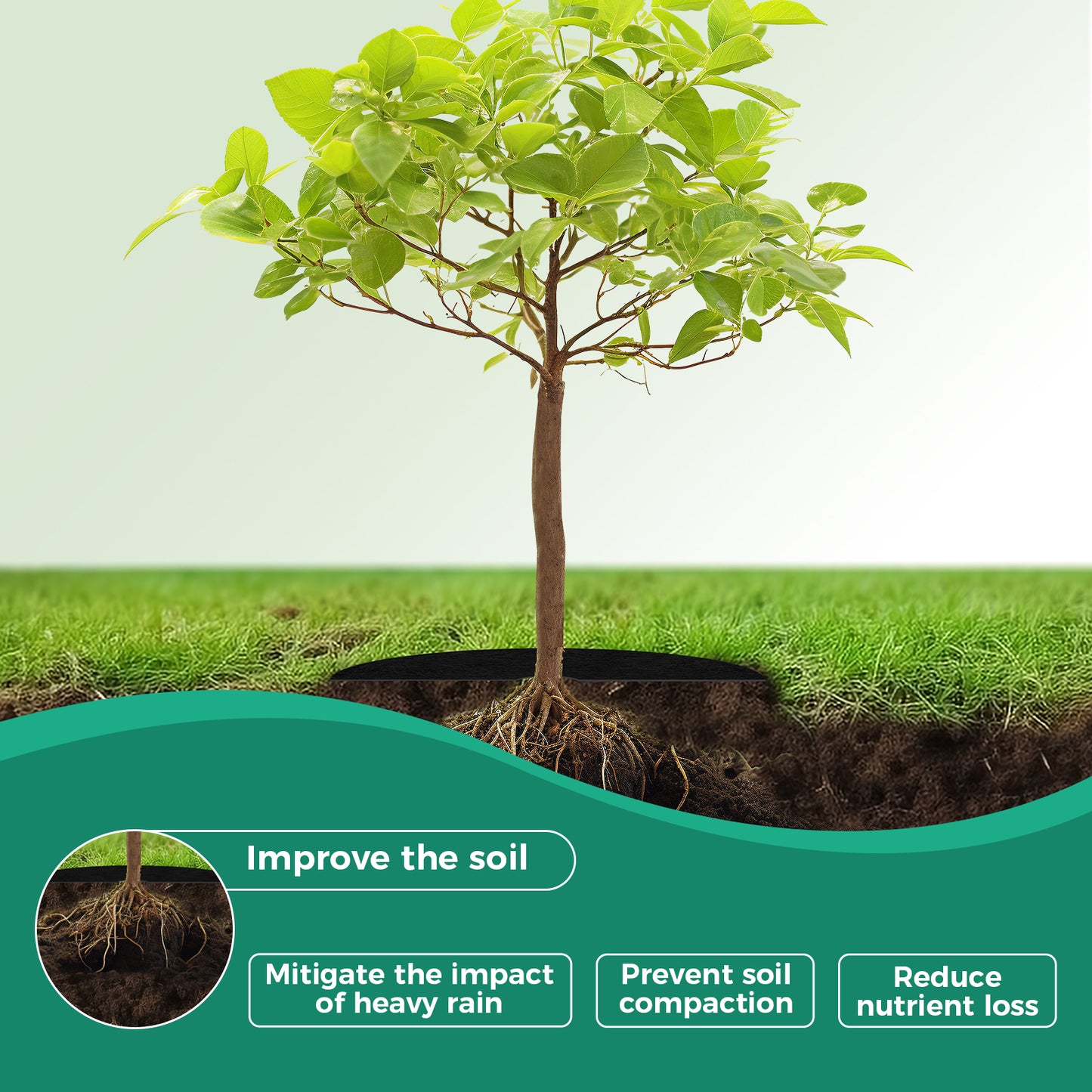 SPONDWILD Mulch Tree Ring,Non-Woven Tree Mulch Ring,Reusable Tree Ring Mulch Mat,Degradable Weed Control Fabric Mat for Landscaping Weed Control Root Protection,Tree Barrier Ring