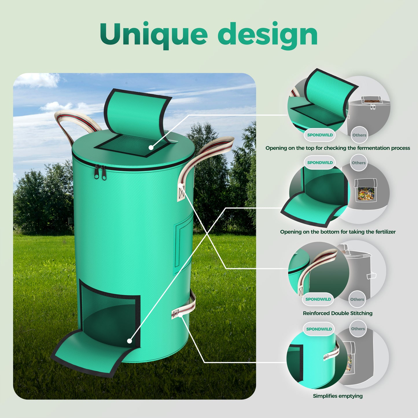 SPONDWILD 32 gallon Reusable Garden Yard Waste Bag – Breathable Thickened Reusable Lawn Bag, with 4 Handles for Easy Moving & Foldable Design, for Leaf & Miscellaneous Debris Collection(Green)