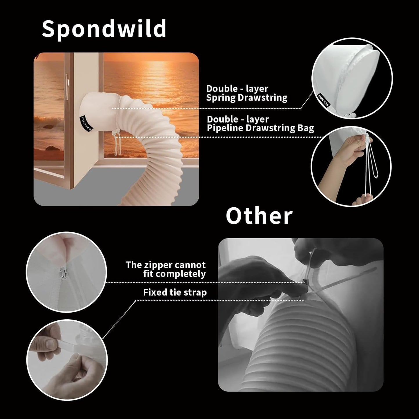 SPONDWILD 5m Window Seal Kit - Air Conditioner Window Seal & AC Vent Kit, Fits Window Air Conditioner/Dryer, Waterproof, Easy to Install for Push Out/Sliding Windows