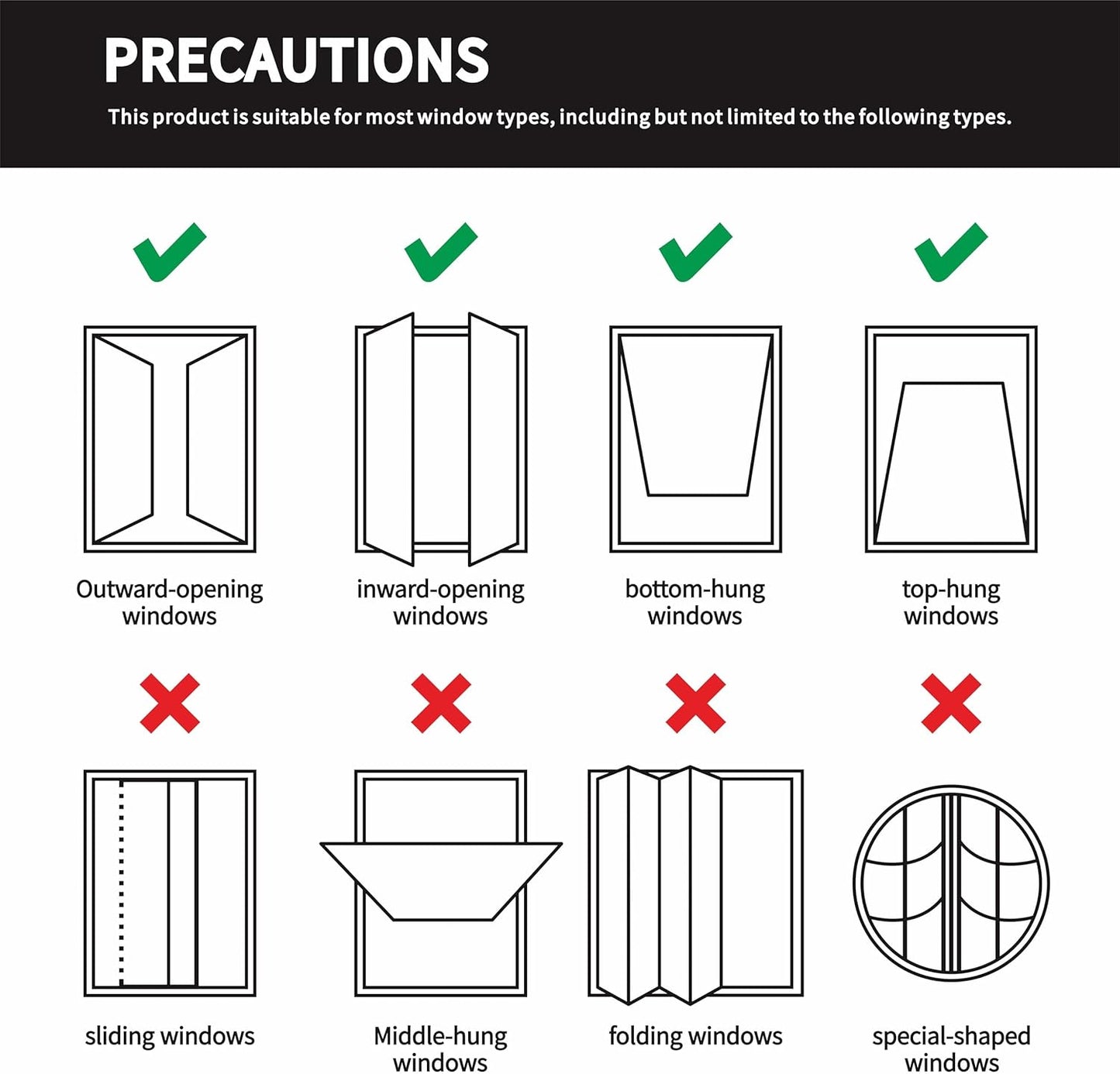 SPONDWILD 5m Window Seal Kit - Air Conditioner Window Seal & AC Vent Kit, Fits Window Air Conditioner/Dryer, Waterproof, Easy to Install for Push Out/Sliding Windows