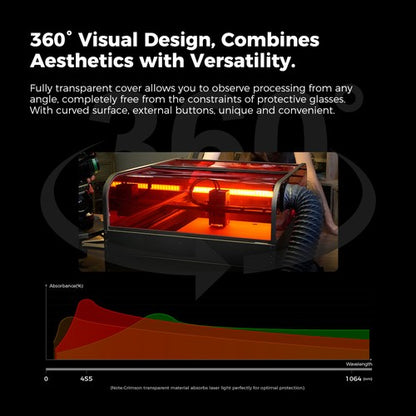 Creality Falcon2 Pro 40W Laser Engraver Cutter,  FDA Class1 Safety Certification, Smoke Exhaust, Integrated Air Assist, Built-in Camera, Fence Type Protection Strip, Fire / Airflow / Lens Monitoring, 400*415mm