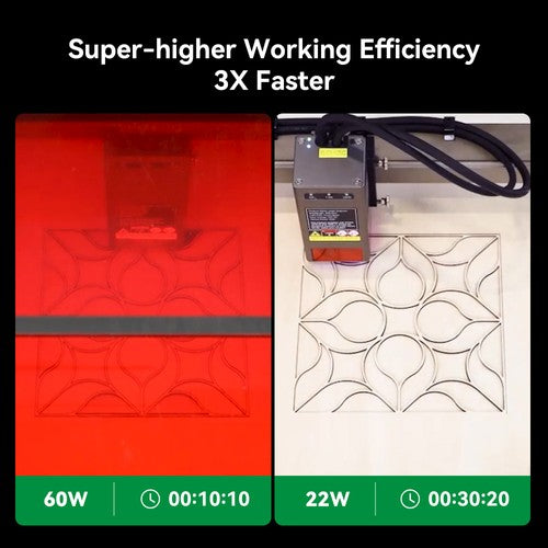 Creality Falcon2 Pro Laser Engraver 60W with 1.6W Laser Module, FDA Class1, Fully Enclosed & Drawer Design, Lid-open Safety Stop, Air Assist, Built-in Camera, 700mm/min Max Speed, 400*400mm