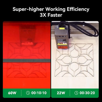 Creality Falcon2 Pro Laser Engraver 60W with 1.6W Laser Module, FDA Class1, Fully Enclosed & Drawer Design, Lid-open Safety Stop, Air Assist, Built-in Camera, 700mm/min Max Speed, 400*400mm