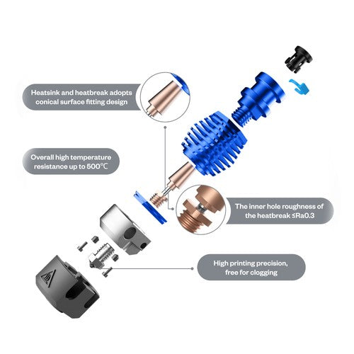 Phaetus Dragonfly BMO ST Hotend, 500°C Temperature Resistance, for Prusa/Creality CR/Creality Ender, Compatible with All V6 Hotend Interfaces Prusa I3 MK3/MK3S Titan BMG Extruders, Black