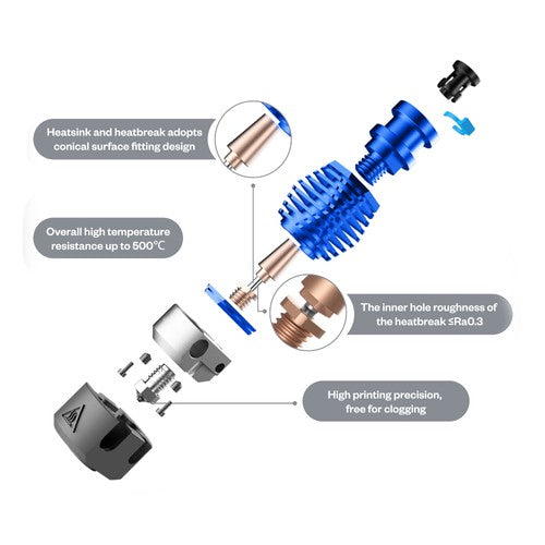 Phaetus Dragonfly BMO ST Hotend, 500°C Temperature Resistance, for Prusa/Creality CR/Creality Ender, Compatible with All V6 Hotend Interfaces Prusa I3 MK3/MK3S Titan BMG Extruders, Blue