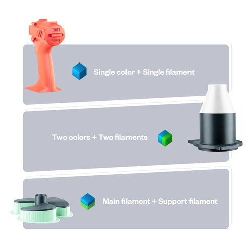 Phaetus Two-in-One TaiChi Hotend, for Creality Ender & Creality CR, Integrated Double Feed Port, One-Hand Nozzle Changing,  0.25mm Heat Break, Compatible with All Thermoplastic Filaments, PLA, ABS, PETG, TPU, PP, PC, PA, PEEK, PEI and PLA-CF, Blue
