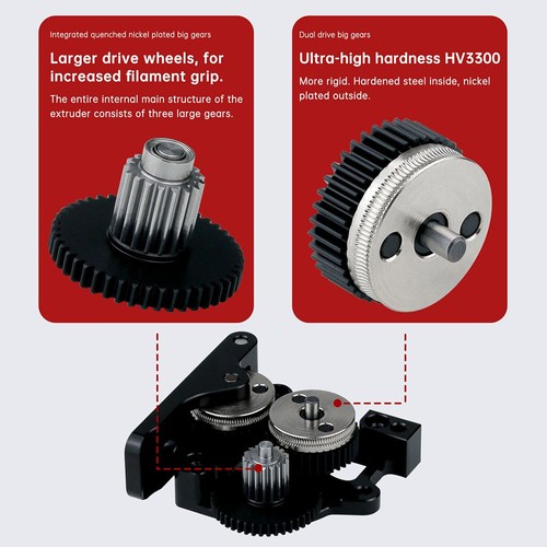 TWO TREES HGX-LITE All Metal Extruder for Creality CR-10 / CR-10S / Ender-2 / Ender-3 / Ender-5 Series - Black