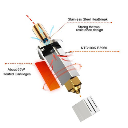 Trianglelab CHCB-OT 3D Printer Hotend for Creality K1 / K1 Max