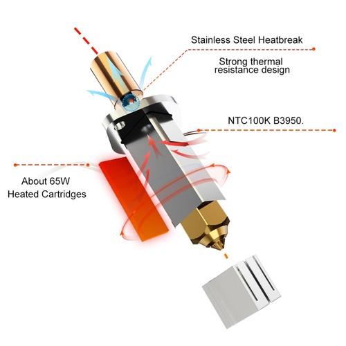 Trianglelab CHCB-OT 3D Printer Hotend for Creality Sprite Extruder