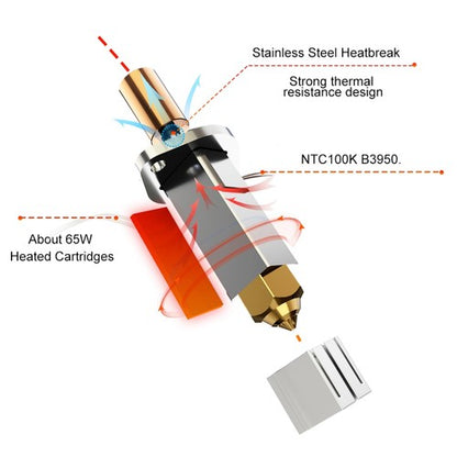 Trianglelab CHCB-OT 3D Printer Hotend for Creality Sprite Extruder