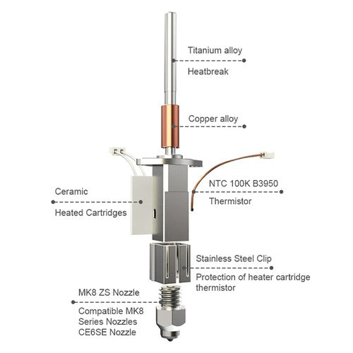 Trianglelab CHCB-OTC Updated Hotend, 100K B3950 Thermistor, 0.4mm CR6-SE Brass Nozzle, for Creality K1C/K1/K1 MAX (2024 Version)