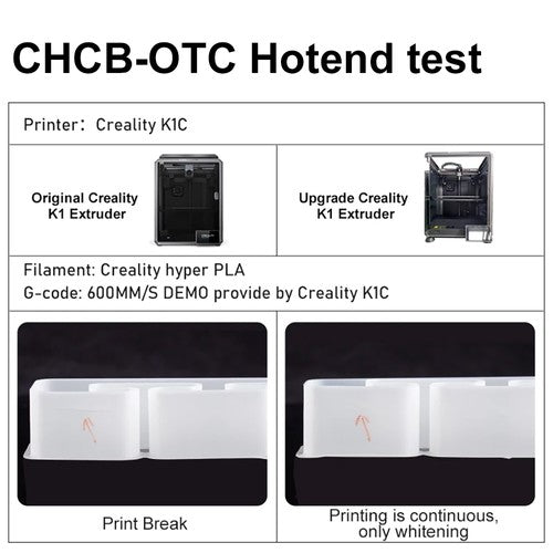Trianglelab CHCB-OTC Updated Hotend, 100K B3950 Thermistor, 0.4mm CR6-SE Brass Nozzle, for Creality K1C/K1/K1 MAX (2024 Version)