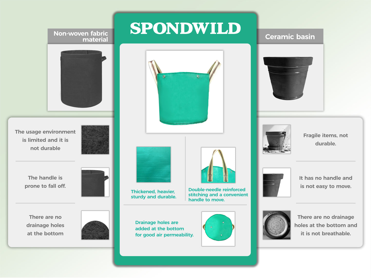 SPONDWILD 2 Pcs PE Rectangle Plant Grow Bags, Large Garden Grow Bag Outdoor 8 Grids Planter Box Planting Container for Growing Tomatoes Potatoes Plants Flowers, Green